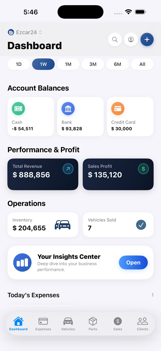 Dashboard screen in Car Dealer Tracker